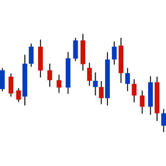 Forex Trading Market Charts