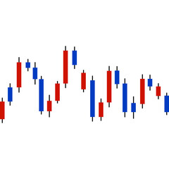 Forex Trading Market Charts
