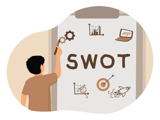  Representing SWOT Analysis Concepts with Graphs and Icons.