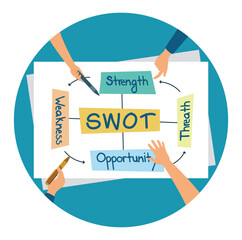 SWOT Marketing Branding Planning Strategy with Labeled Strength, Weakness, Opportunity, and Threat.