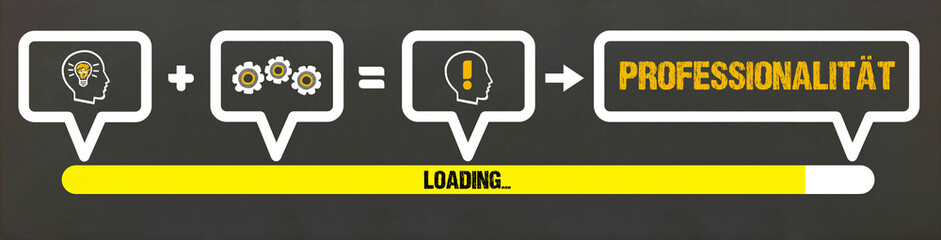 Professionalität	
