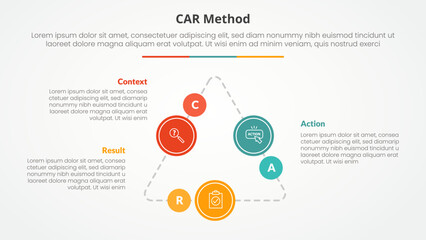 Obraz premium CAR interview model infographic concept for slide presentation with triangle cycle circular on triangle line connected with 3 point list with flat style