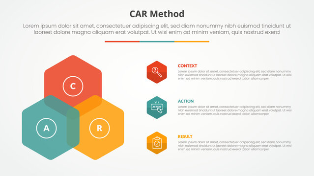 CAR interview model infographic concept for slide presentation with hexagon create triangle shape on left column with 3 point list with flat style