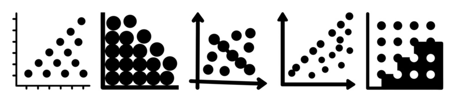 Depiction of different types of scatter plots with varying trends shown together