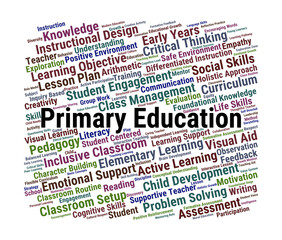 Obraz premium Primary Education Word Cloud. Foundational Concepts for Elementary School Teachers