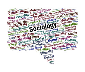 Sociology Word Cloud. Visual Keywords on Culture, Power, Inequality, and Institutions