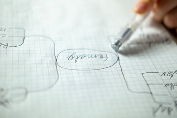 teenage boy draws family mind map relatives, DNA, and genealogy, sketches family tree, trust and generational bonds, child’s hands write, sketches ideas on graph paper, productivity learning