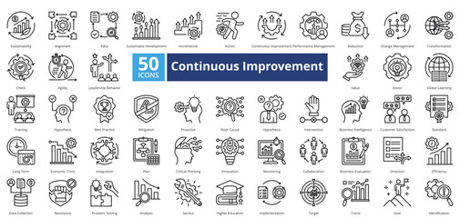 Continuous Improvement icon set contains 50 icons including, mitigation, proactive, root cause, intervention, business, standard, long term, integration, simple vector outline style.