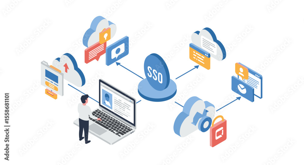 Poster secure single sign-on vector illustration: cloud computing concept for web security design in isomet