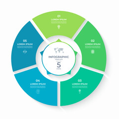 Vector infographic circle divided into 3 steps. Cycle diagram with 5 options. Round chart that can be used for report, business analytics, data visualization and presentation, educational content.