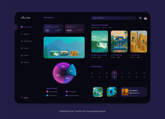 Dashboard Interface for Tourist and Travel Applications in Modern Style
