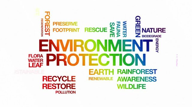 Environment protection Animated Tag Word Cloud kinetic typography concept, Text Design Animation typography seamless loop video motion graphics Intro 4k, Word Art Looping Text effects lettering rainbo