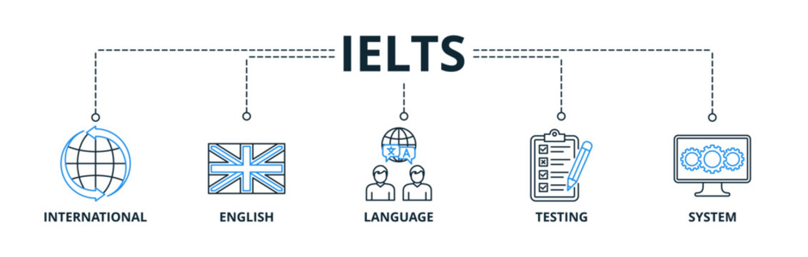 IELTS web banner icons Vector illustration concept with icons keywords of International English Language Testing System with globe, England flag, communication and evaluation