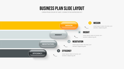 Obraz premium Service Briefing Frame Template Vector Illustration. Business Campaign Four Option Infographic Slide Layout. Creative Profile 4 Step Diagram Presentation Design.