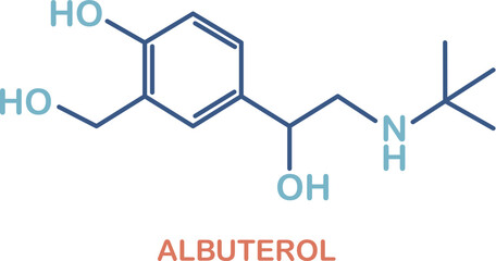 Chemical structure of salbutamol or albuterol. Relievers inhalers active molecule.