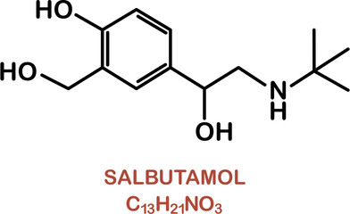 Chemical structure of salbutamol or albuterol. Relievers inhalers active molecule.