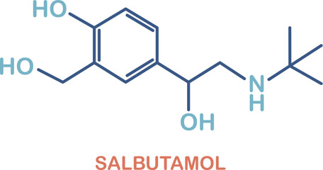 Chemical structure of salbutamol or albuterol. Relievers inhalers active molecule.