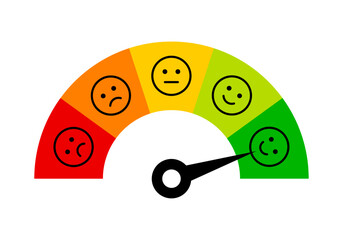 Excellent feedback rating scale meter