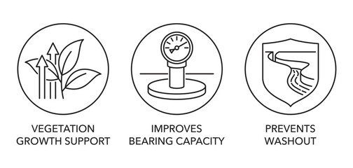 Geogrid icons - Prevents washout, Vegetation growth, Bearing capacity. in thin line and circular shape