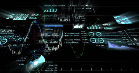 Displaying UI panels in digital space, with line, candlestick and gauge charts and numeric readouts