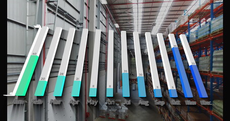 In warehouse, image of 3D bar chart displaying monthly data on shelves