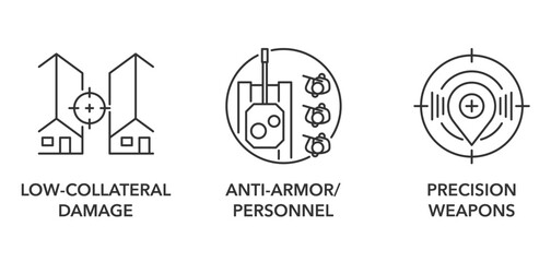 UAV drone properties icons set - Low-collateral, Anti-armor, Precision mapping