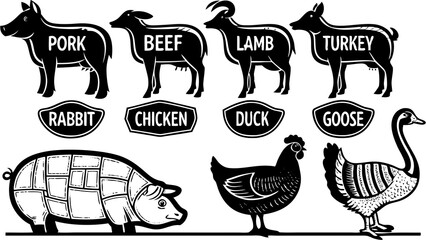 Illustration of various livestock animals including pork beef lamb turkey rabbit chicken duck and goose cuts