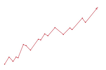 Red ascending line graph with arrow, symbolizing growth, success, and positive business trends. Ideal for financial reports, presentations, and data visualization.