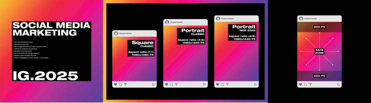 Social Media Post Dimensions 2025 &ndash; Portrait & Square Format Infographic with Safe Zones