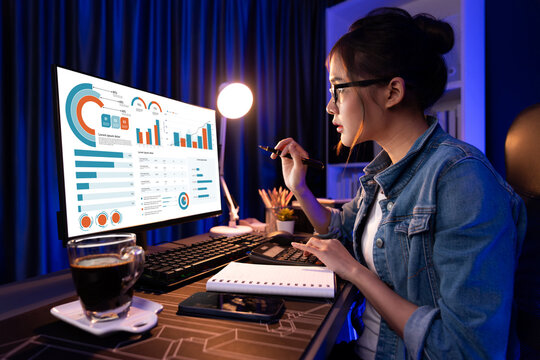 Business data dashboard provide business intelligence analytic for marketing strategy planning brisk with big data set to analyze customer demands and foreseeing business future