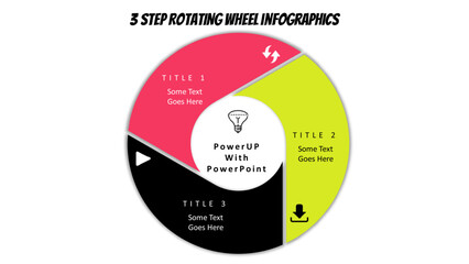 3 Step ROTATING wheel infographics. Fully editable vector SVG file compatible with PowerPoint, Illustrator, and most vector-based applications.