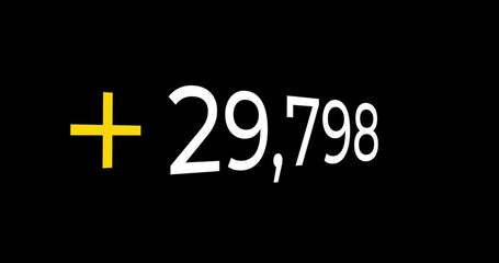 Video of number counting up to 1 million with a yellow plus sign icon increasing on a black background with a slight boost - Powered by Adobe
