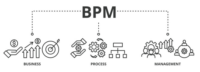 Business process management (bpm) banner vector illustration concept with icons of business, process and management