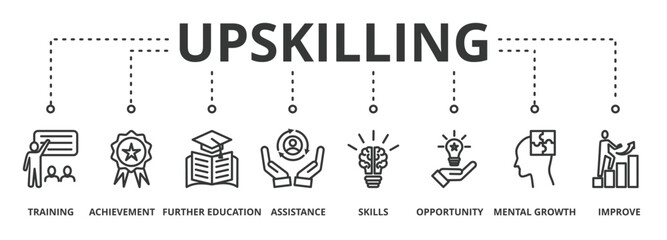 Upskilling banner vector illustration concept with icon of training, achievement, further education, assistance, skills, opportunity, mental growth and improve