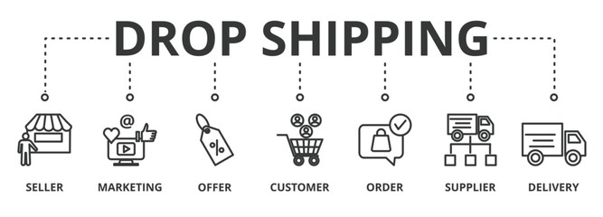 Drop Shipping banner illustration concept with icon of seller, marketing, offer, customer, order, supplier and delivery