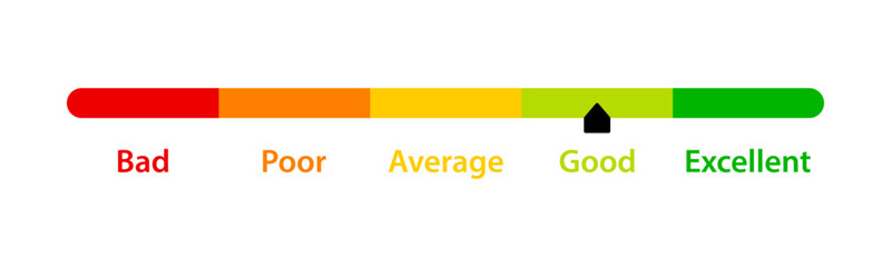 Good feedback rating. Customer satisfaction level meter