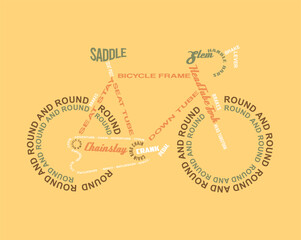 Colorful illustration of a bicycle formed by words referring to the parts.