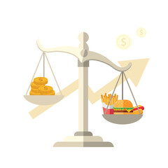 food inflation. inflation causes food prices to rise. food and coins on the scales. food that is heavier than coins