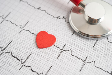 Red heart on electrocardiogram ECG with red heart, heart wave, heart attack, cardiogram report.