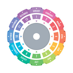 twelve slices month names. month names around colored circle. twelve steps round month names. twelve months concept for agenda, calendar, annual report