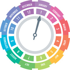 twelve segment month names with dial interface. month names around colored circle. twelve steps round month names. twelve month concept for agenda, calendar, annual report