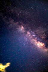 Center of the Milky Way surrounded by stars in a dark sky 
