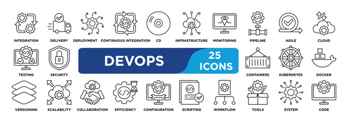 DEVOPS icon collection set. Containing integration,delivery,deployment,continuous integration,CD,infrastructure,monitoring,pipeline,agile,cloud icon. Simple line vector.	