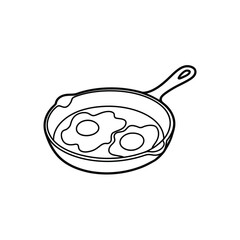 Fried Eggs in a Cast Iron Skillet Simple