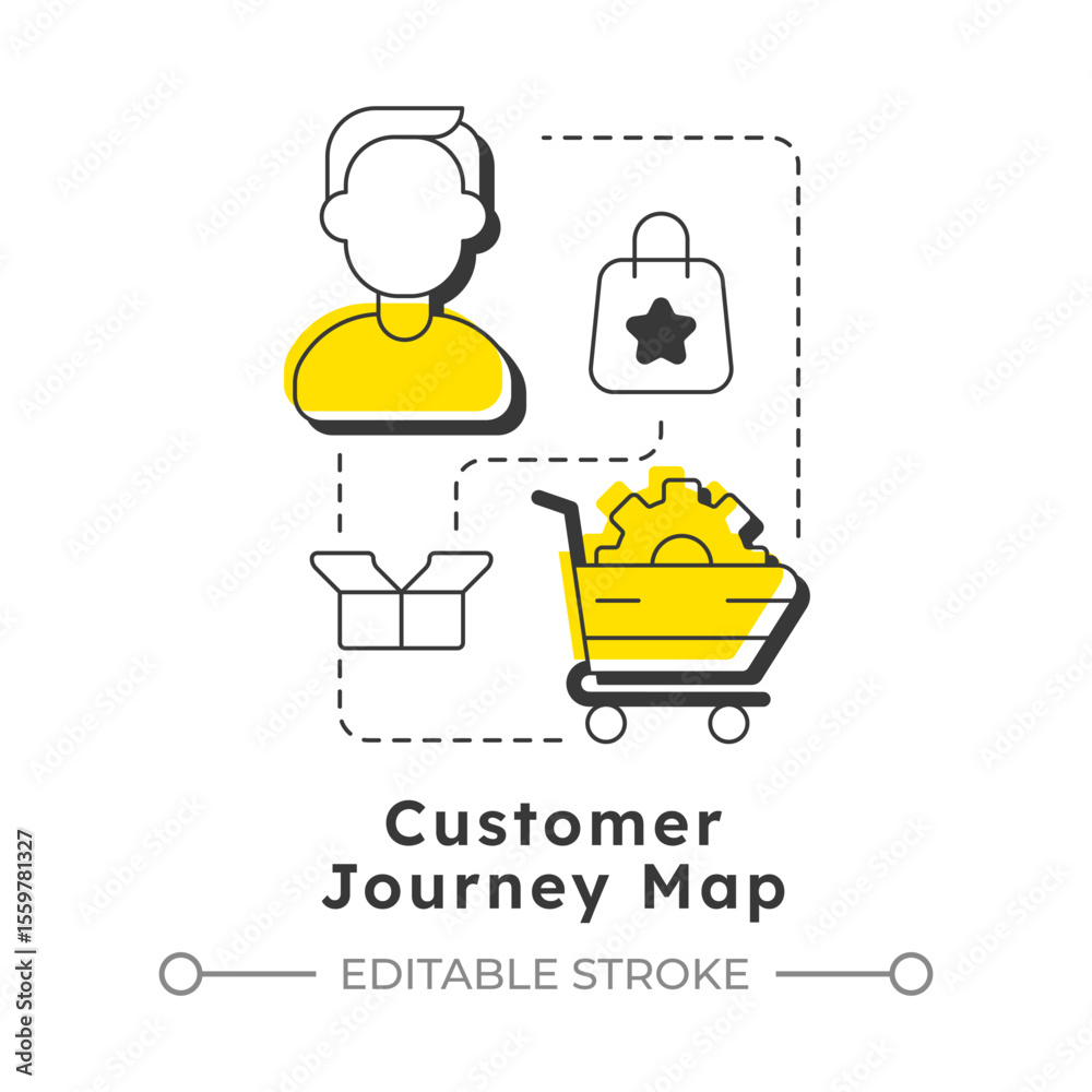 Poster customer journey map modern linear concept icon. visual representation of entire experience. gap ana
