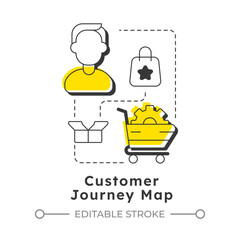 Customer journey map modern linear concept icon. Visual representation of entire experience. Gap analysis tool. Flat outline elements connected with dotted lines. Creative visual. Easy to edit