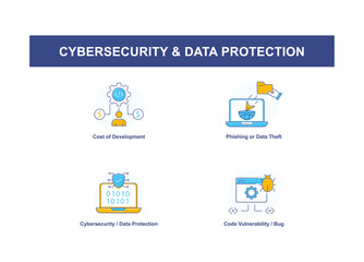 Code Vulnerabilities and Threat Prevention – Protect Your Data with Robust Security Icons with editable stroke.