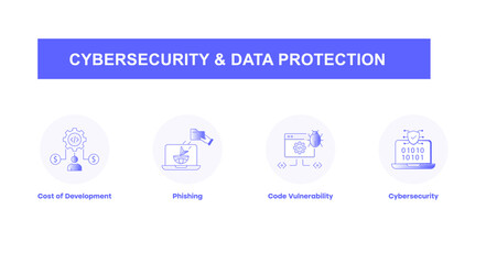 Secure Software Development – Cost-Efficient and Cyber Resilient Solutions Icons with editable stroke.