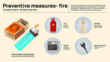 Fire Safety Measures Infographic - Essential Fire Prevention and Preparedness Guide