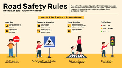 Road Safety Rules Infographic - Traffic Signs and Pedestrian Safety Education for Kids